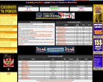 casino et poker